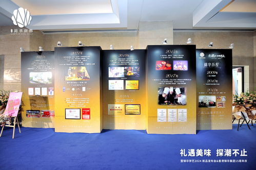 數(shù)據(jù)賦能傳統(tǒng)匠心 艾媒咨詢(xún)亮相錦華餅藝新品發(fā)布暨集團(tuán)15周年慶典，發(fā)布收藏品鑒定評(píng)估大數(shù)據(jù)洞察